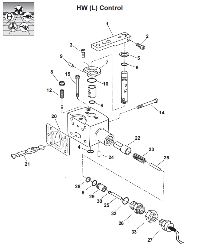 HW(L) control valve