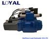 Rexoth 4WE,DBD,FRE,4WR series Hydraulic Valve